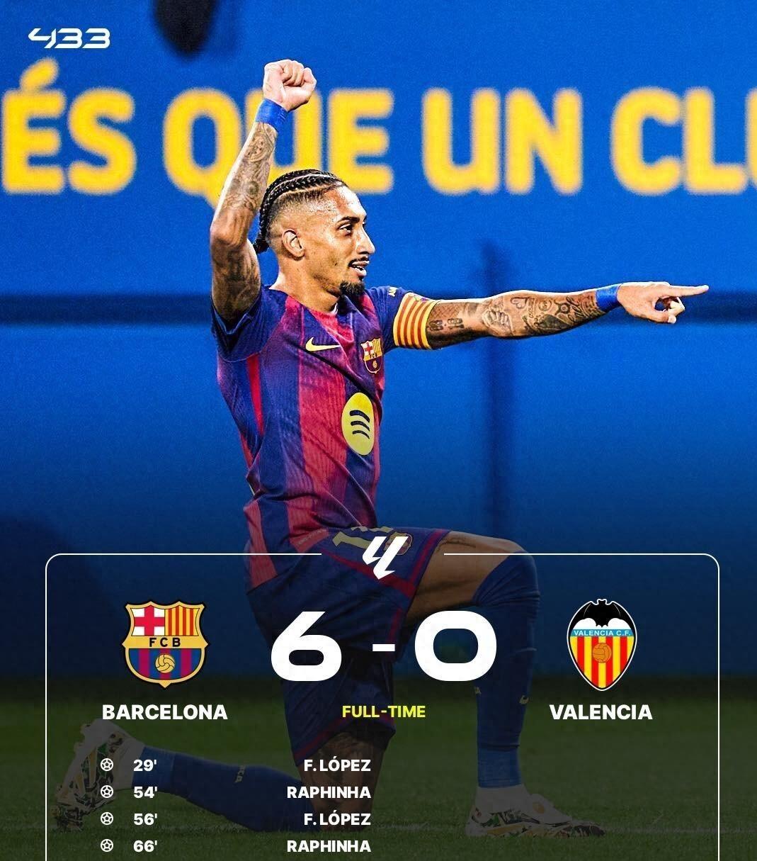 足球-太狠了！Ning连续五场比赛得分超过突破纪录瓦伦西亚复出首秀备战西甲，皇家马德里集结日远射贴柱的简单介绍