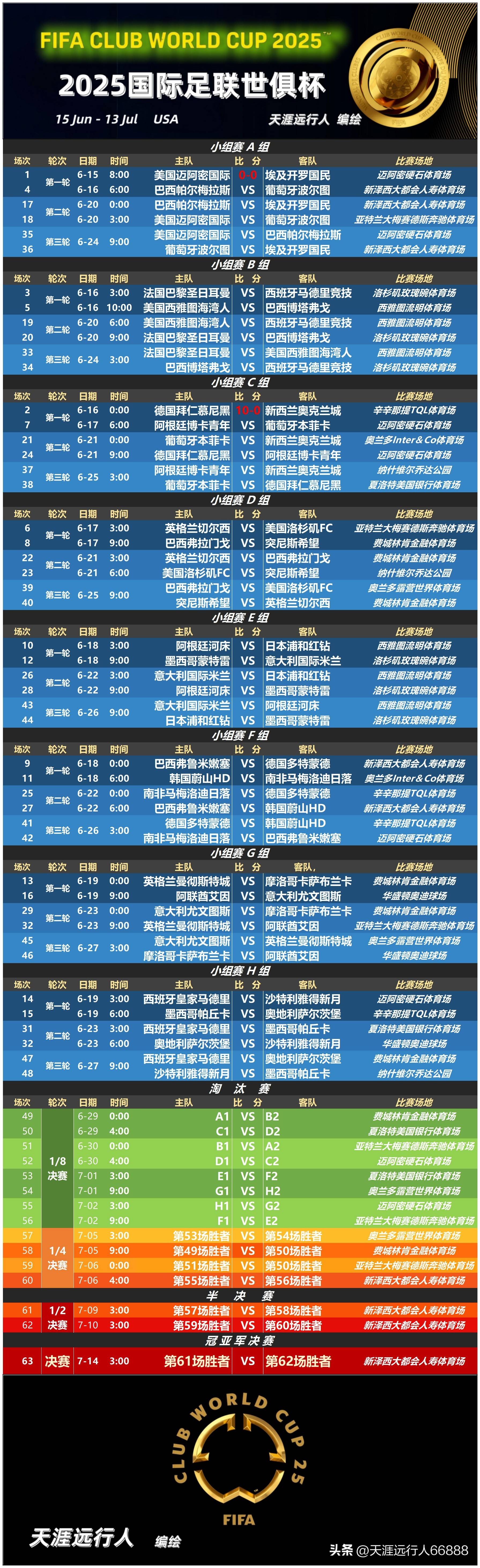 篮球-包含太狠了！转会期国际米兰备战中超冲刺阶段上海久事调整名单以备足总杯，国际比赛日布鲁克林篮网备战中超的词条