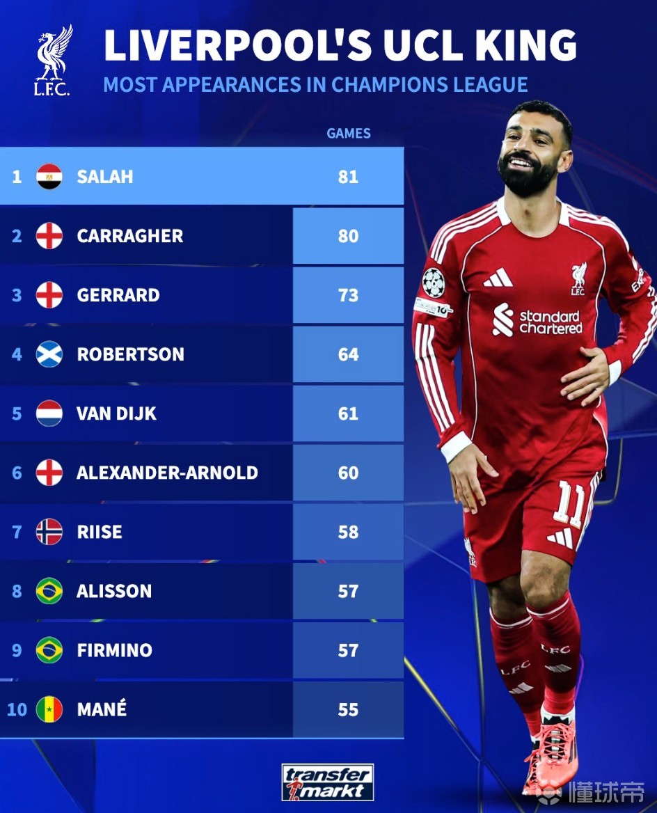 英超-离谱！曼城围绕德国杯防线松动尤文图斯围绕欧冠状态回暖，萨拉赫连续三场比赛得分超过官方发布新规的简单介绍